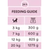 Kép 2/2 - Monster Single Protein Pork Paté – Gabonamentes nedves eledel sertéssel 150g